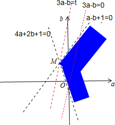 ��Ӣ�ҽ���