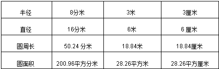 ��Ӣ�ҽ���