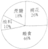 ��Ӣ�ҽ���