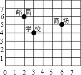 ��Ӣ�ҽ���