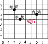 ��Ӣ�ҽ���