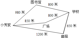 ��Ӣ�ҽ���