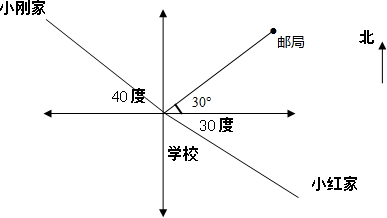 ��Ӣ�ҽ���