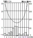 ��Ӣ�ҽ���