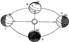 ��Ӣ�ҽ���