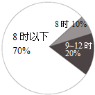 ��Ӣ�ҽ���