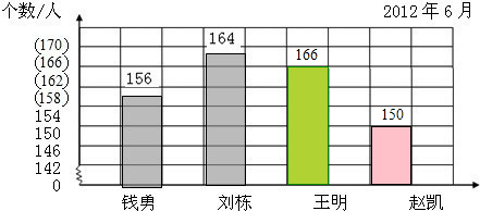 ��Ӣ�ҽ���