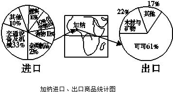 ��Ӣ�ҽ���