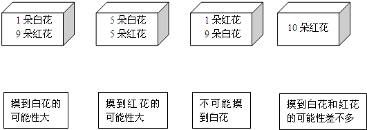 ��Ӣ�ҽ���