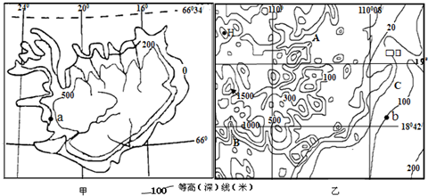  1 2 