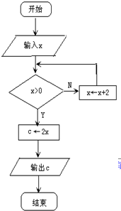 ��Ӣ�ҽ���