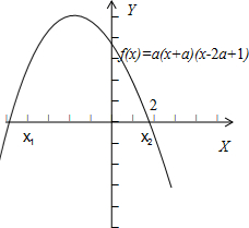 ��Ӣ�ҽ���