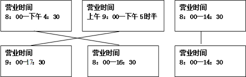 ��Ӣ�ҽ���