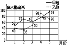 ��Ӣ�ҽ���