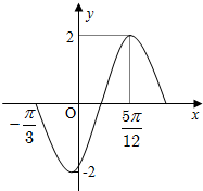 ��Ӣ�ҽ���