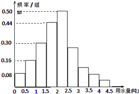 ��Ӣ�ҽ���