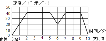 ��Ӣ�ҽ���