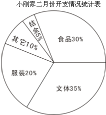 ��Ӣ�ҽ���