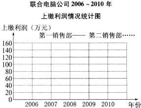 ��Ӣ�ҽ���