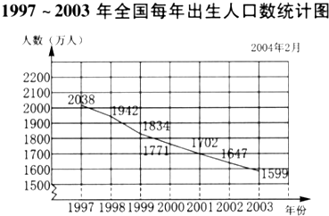 ��Ӣ�ҽ���