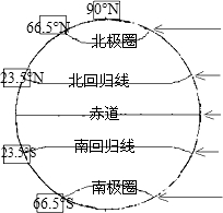 ��Ӣ�ҽ���