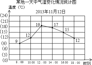 ��Ӣ�ҽ���