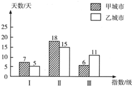 ��Ӣ�ҽ���