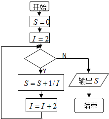 ��Ӣ�ҽ���