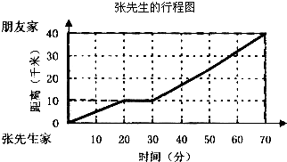 ��Ӣ�ҽ���