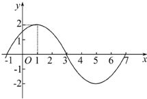 ��Ӣ�ҽ���