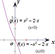 ��Ӣ�ҽ���