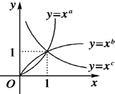 ��Ӣ�ҽ���