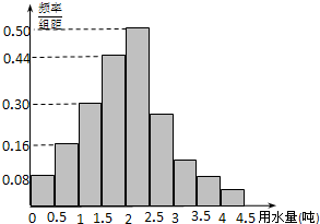 ��Ӣ�ҽ���