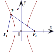 ��Ӣ�ҽ���