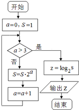 ��Ӣ�ҽ���