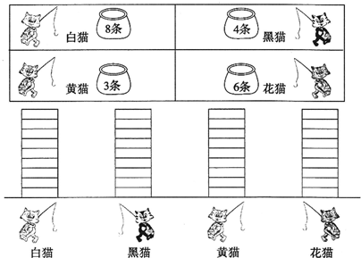 ��Ӣ�ҽ���