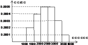 ��Ӣ�ҽ���