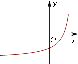 ��Ӣ�ҽ���