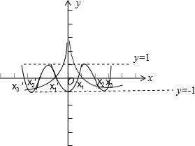 ��Ӣ�ҽ���