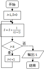 ��Ӣ�ҽ���