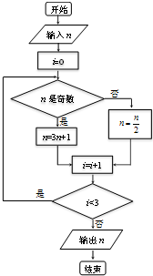 ��Ӣ�ҽ���