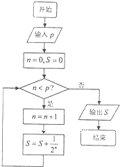 ��Ӣ�ҽ���