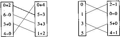 ��Ӣ�ҽ���