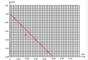 ��Ӣ�ҽ���