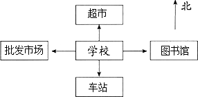 ��Ӣ�ҽ���