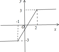 ��Ӣ�ҽ���