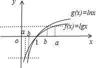 ��Ӣ�ҽ���