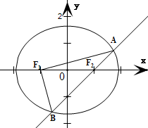 ��Ӣ�ҽ���