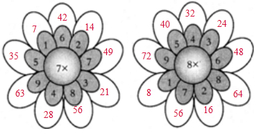 ��Ӣ�ҽ���