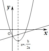 ��Ӣ�ҽ���